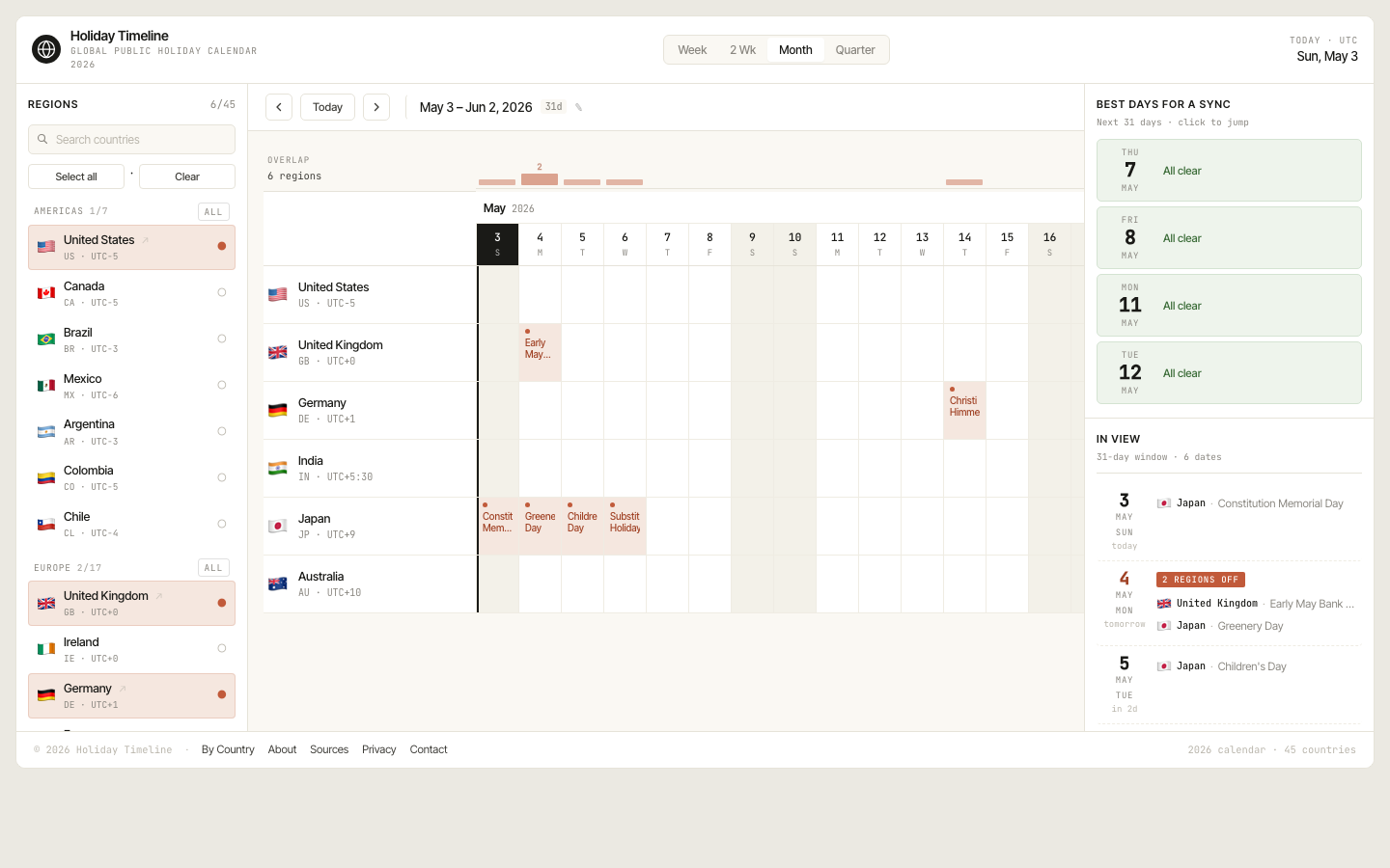 Holiday Timeline — interactive worldwide public holiday timeline showing 56 countries side-by-side with overlap highlighting